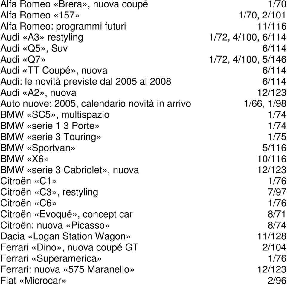 Porte» 1/74 BMW «serie 3 Touring» 1/75 BMW «Sportvan» 5/116 BMW «X6» 10/116 BMW «serie 3 Cabriolet», nuova 12/123 Citroën «C1» 1/76 Citroën «C3», restyling 7/97 Citroën «C6» 1/76 Citroën «Evoqué»,