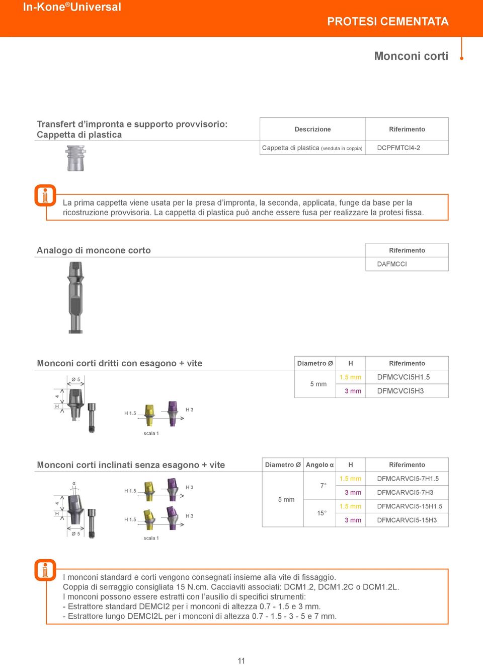 Analogo di moncone corto DAFMCCI Monconi corti dritti con esagono + vite Diametro Ø Ø 5 5 mm 1.5 mm DFMCVCI51.5 3 mm DFMCVCI53 4 1.