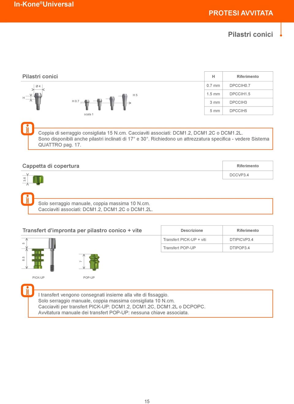 4 Solo serraggio manuale, coppia massima 10 N.cm. Cacciaviti associati: DCM1.2, DCM1.2C o DCM1.2L.