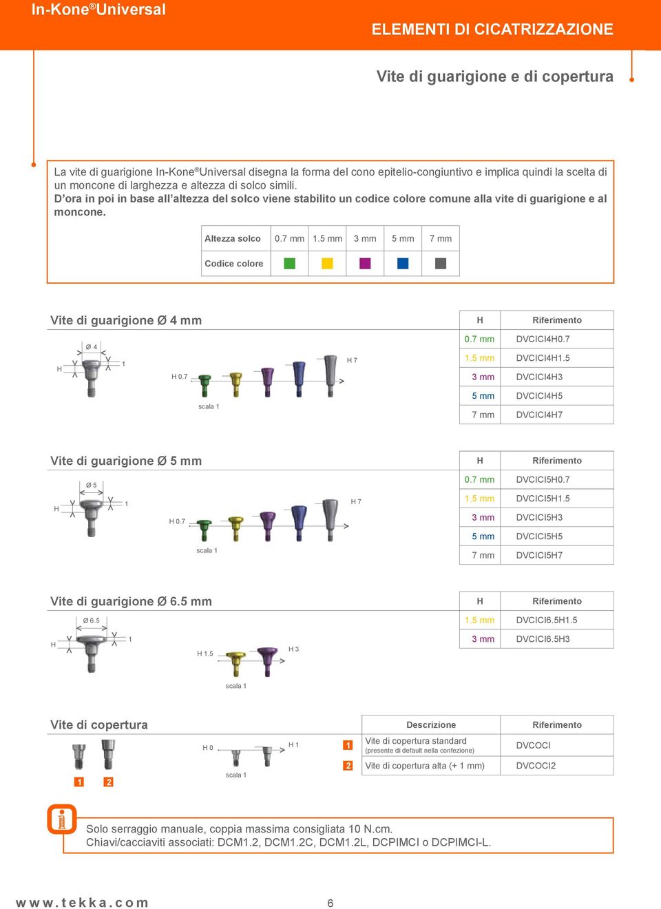5 mm 3 mm 5 mm 7 mm Codice colore Vite di guarigione Ø 4 mm Ø 4 1 0.7 7 0.7 mm DVCICI40.7 1.5 mm DVCICI41.5 3 mm DVCICI43 5 mm DVCICI45 7 mm DVCICI47 Vite di guarigione Ø 5 mm Ø 5 0.7 mm DVCICI50.