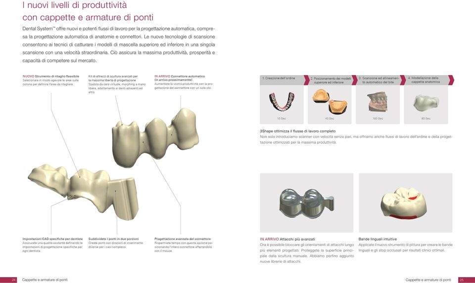 Ciò assicura la massima produttività, prosperità e capacità di competere sul mercato.