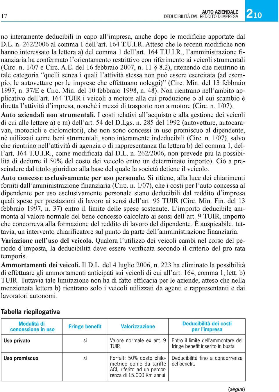 2), ritenendo che rientrino in tale categoria quelli senza i quali l attività stessa non può essere esercitata (ad esempio, le autovetture per le imprese che effettuano noleggi) (Circ. Min.