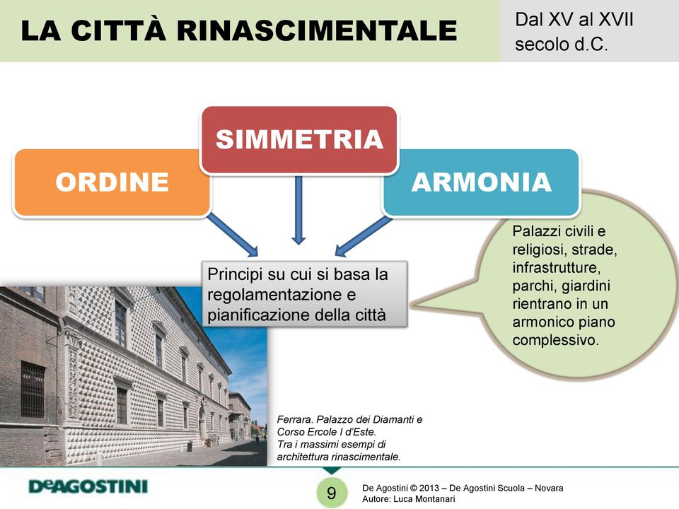 ORDINE SIMMETRIA ARMONIA Principi su cui si basa la regolamentazione e pianificazione della