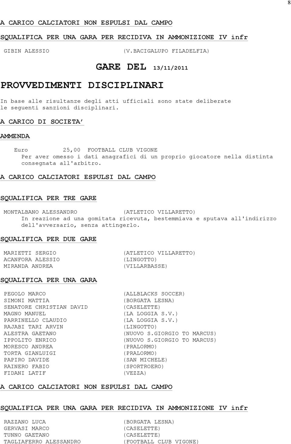 dati anagrafici di un proprio giocatore nella distinta consegnata all'arbitro.