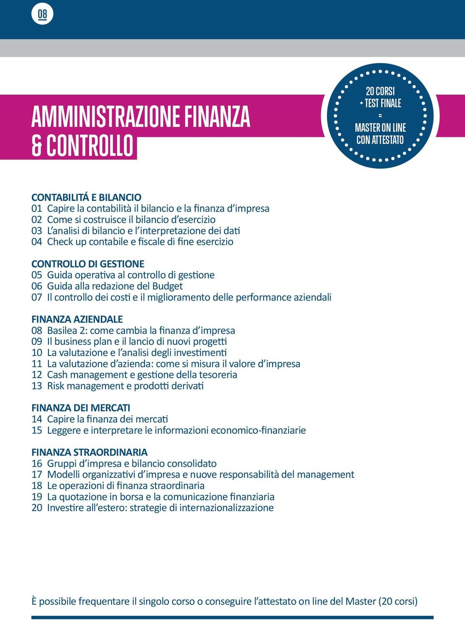 07 Il controllo dei costi e il miglioramento delle performance aziendali FINANZA AZIENDALE 08 Basilea 2: come cambia la finanza d impresa 09 Il business plan e il lancio di nuovi progetti 10 La