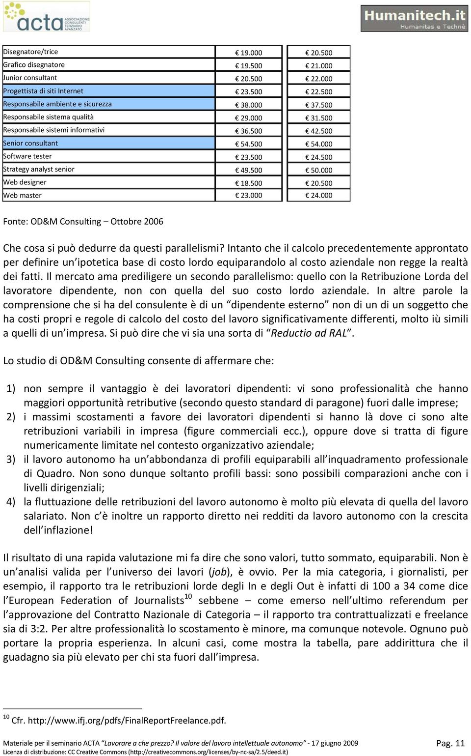 000 Web designer 18.500 20.500 Web master 23.000 24.000 Fonte: OD&M Consulting Ottobre 2006 Che cosa si può dedurre da questi parallelismi?