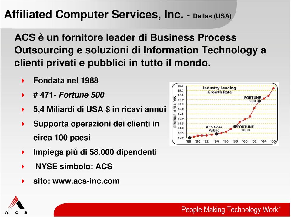 Information Technology a clienti privati e pubblici in tutto il mondo.