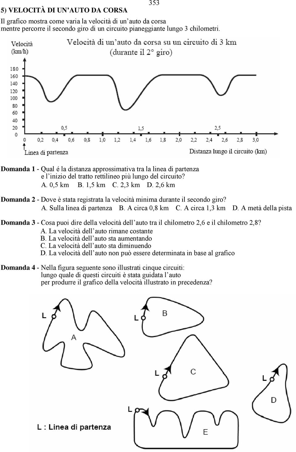 2,6 km - Dove è stata registrata la velocità minima durante il secondo giro? A. Sulla linea di partenza B. A circa 0,8 km C. A circa 1,3 km D.