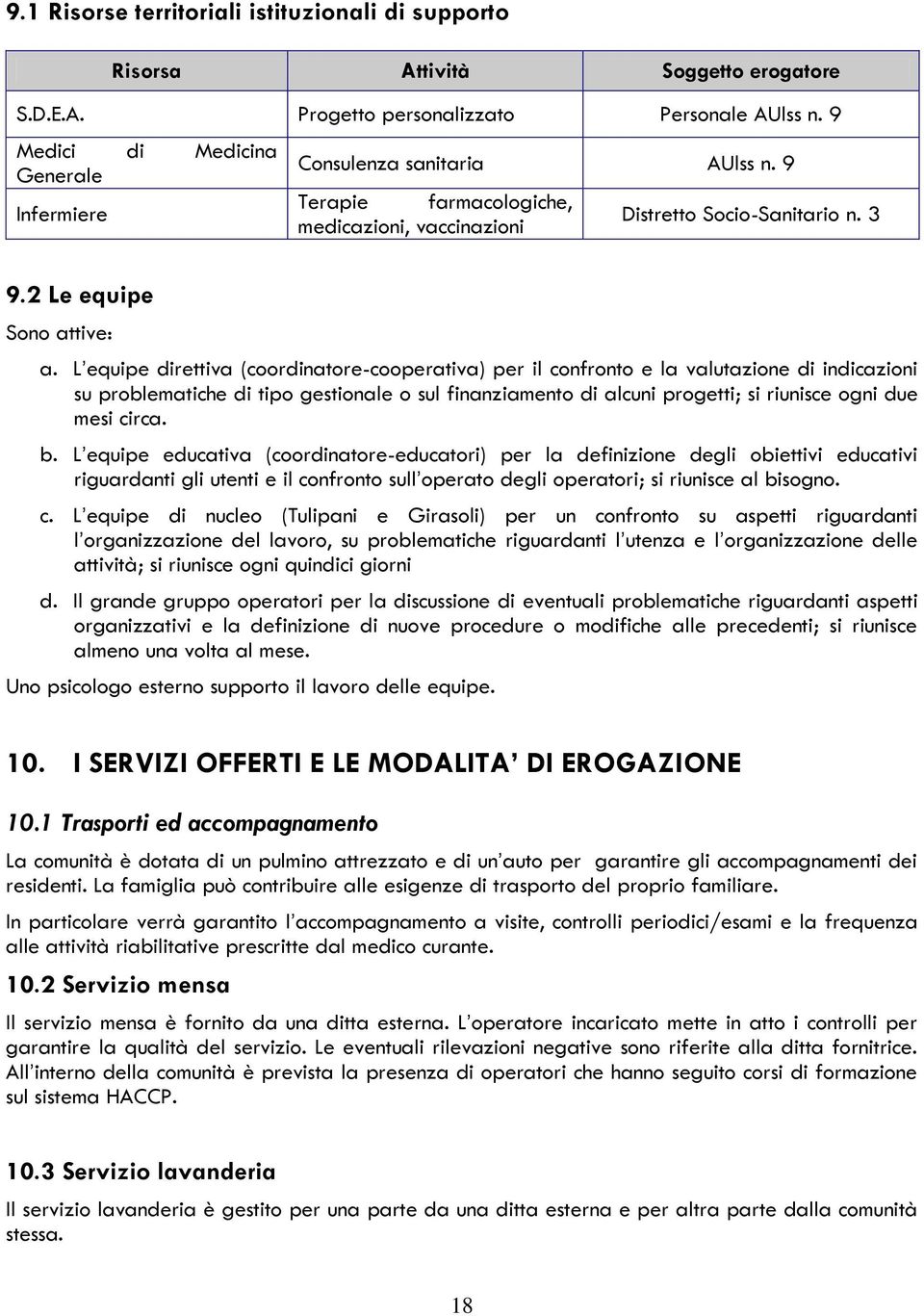 L equipe direttiva (coordinatore-cooperativa) per il confronto e la valutazione di indicazioni su problematiche di tipo gestionale o sul finanziamento di alcuni progetti; si riunisce ogni due mesi