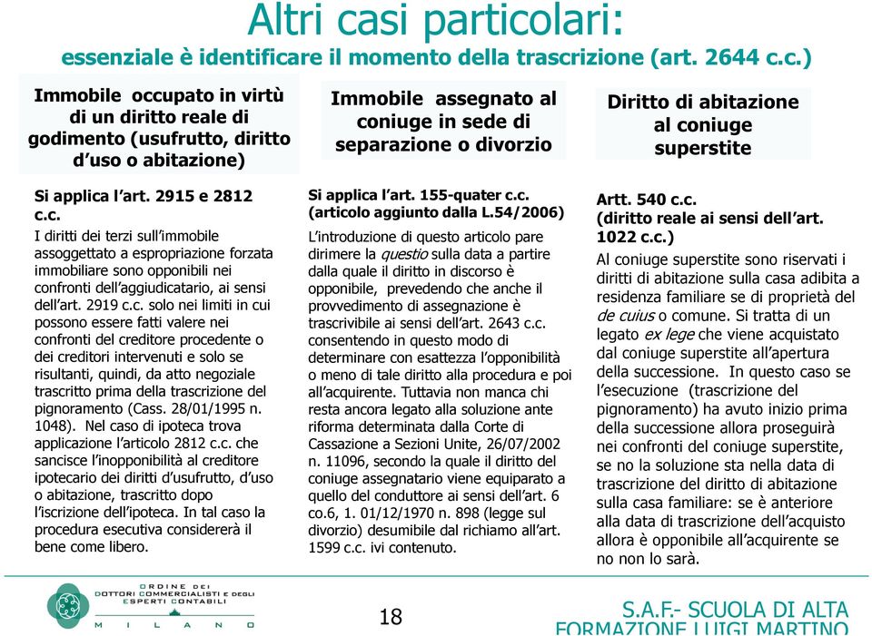 c. I diritti dei terzi sull immobile assoggettato a espropriazione forzata immobiliare sono opponibili nei confronti dell aggiudicatario, ai sensi dell art. 2919 c.c. solo nei limiti in cui possono