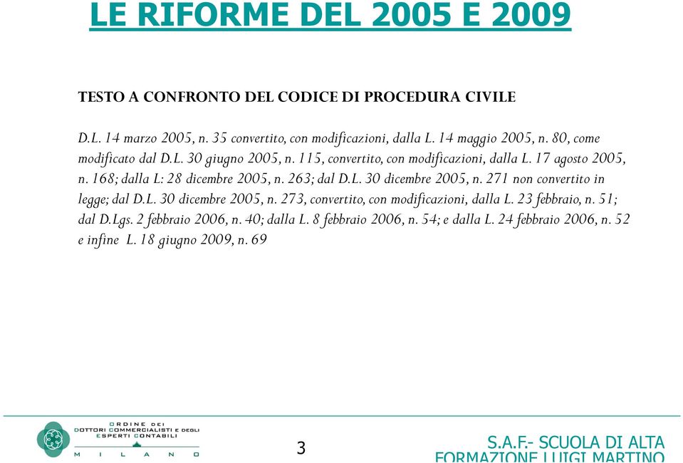 168; dalla L: 28 dicembre 2005, n. 263; dal D.L. 30 dicembre 2005, n. 271 non convertito in legge; dal D.L. 30 dicembre 2005, n. 273, convertito, con modificazioni, dalla L.