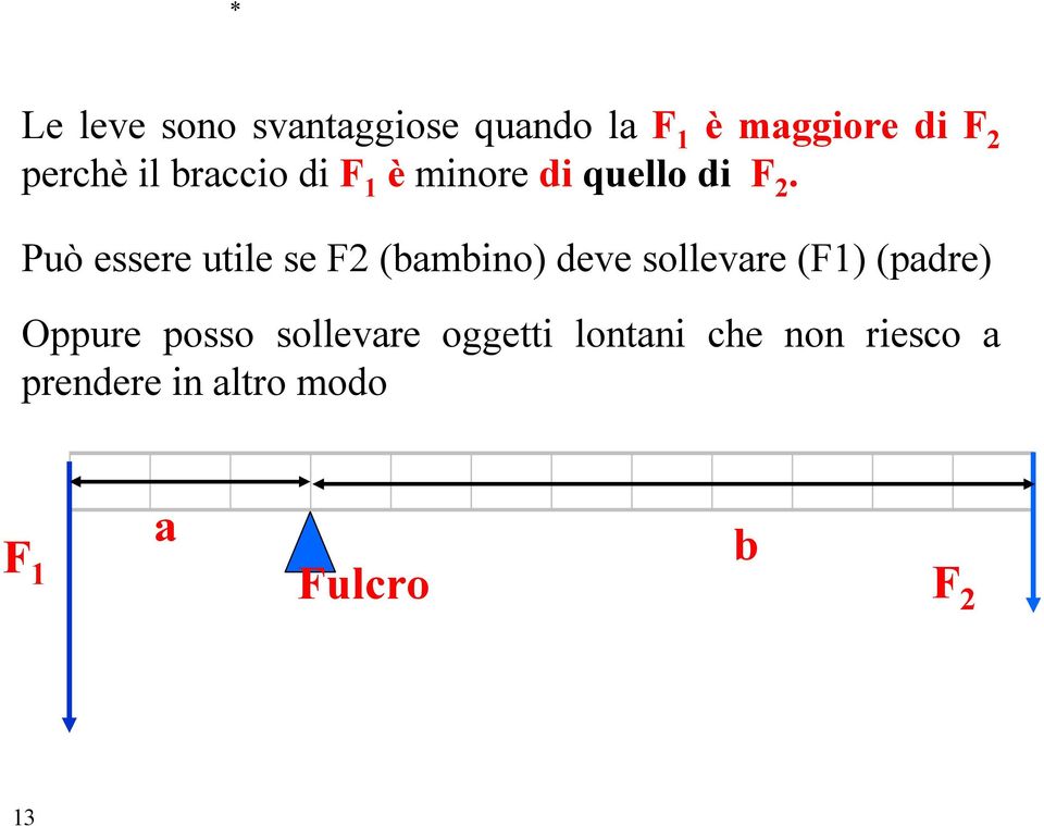 Può essere utile se F2 (bambino) deve sollevare (F1) (padre) Oppure