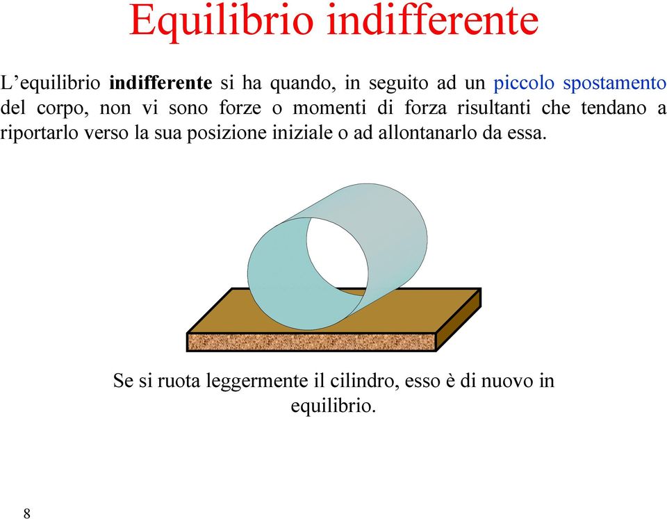 risultanti che tendano a riportarlo verso la sua posizione iniziale o ad