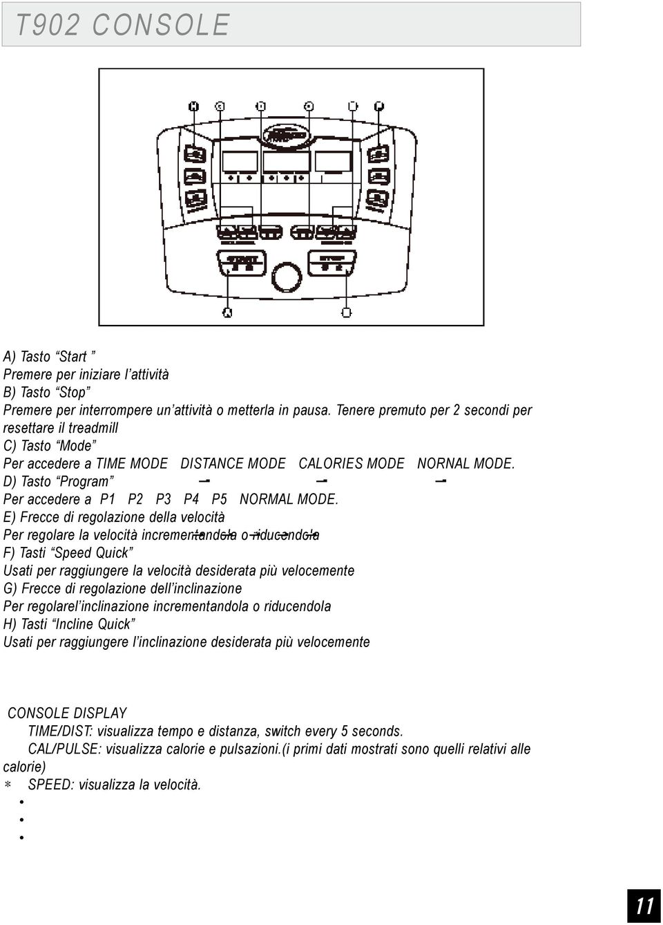 E) Frecce di regolazione della velocità Per regolare la velocità incrementandola o riducendola F) Tasti Speed Quick Usati per raggiungere la velocità desiderata più velocemente G) Frecce di