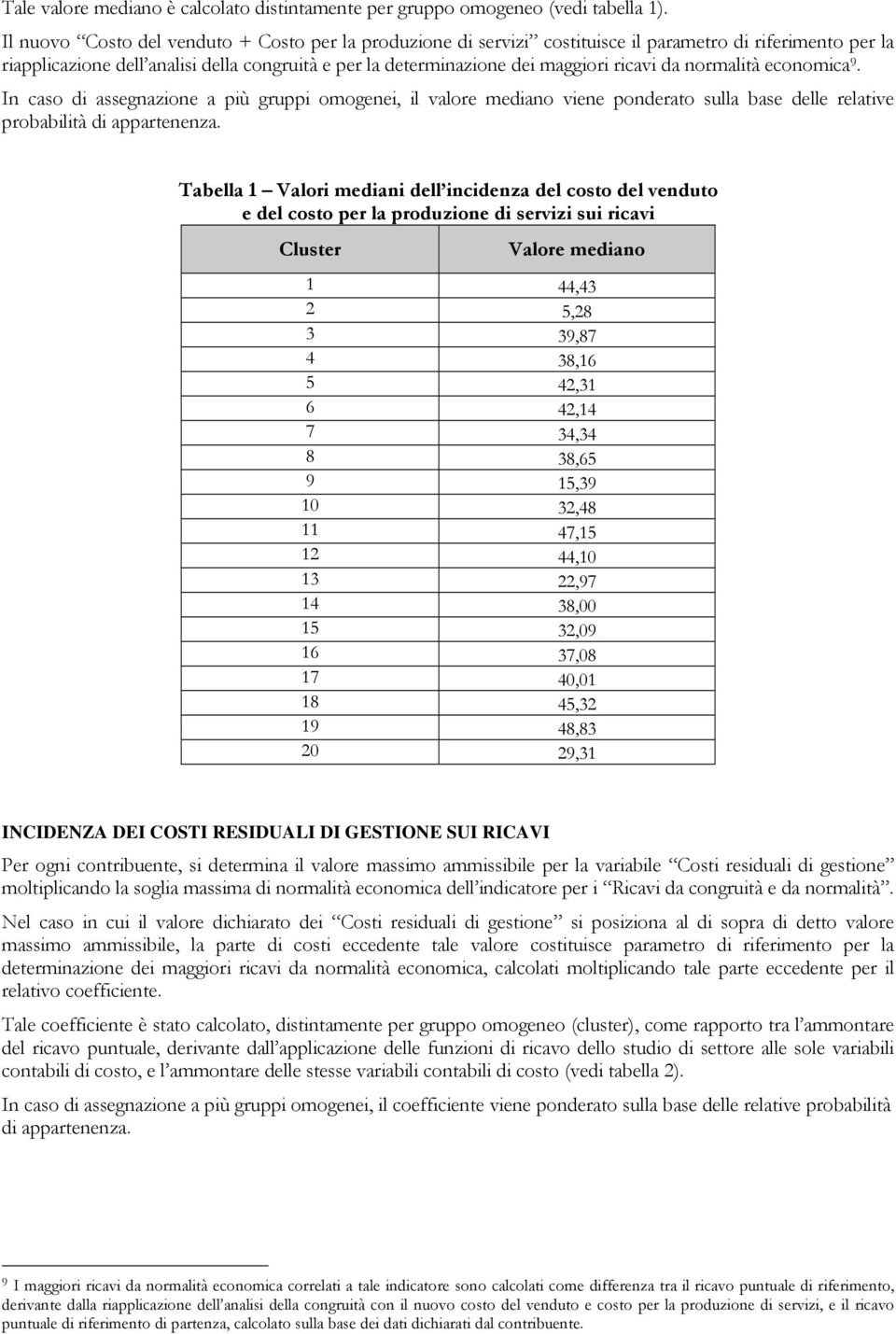 da normalità economica 9. In caso di assegnazione a più gruppi omogenei, il valore mediano viene ponderato sulla base delle relative probabilità di appartenenza.