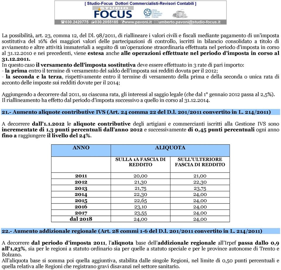 di avviamento e altre attività immateriali a seguito di un operazione straordinaria effettuata nel periodo d imposta in corso al 31.12.