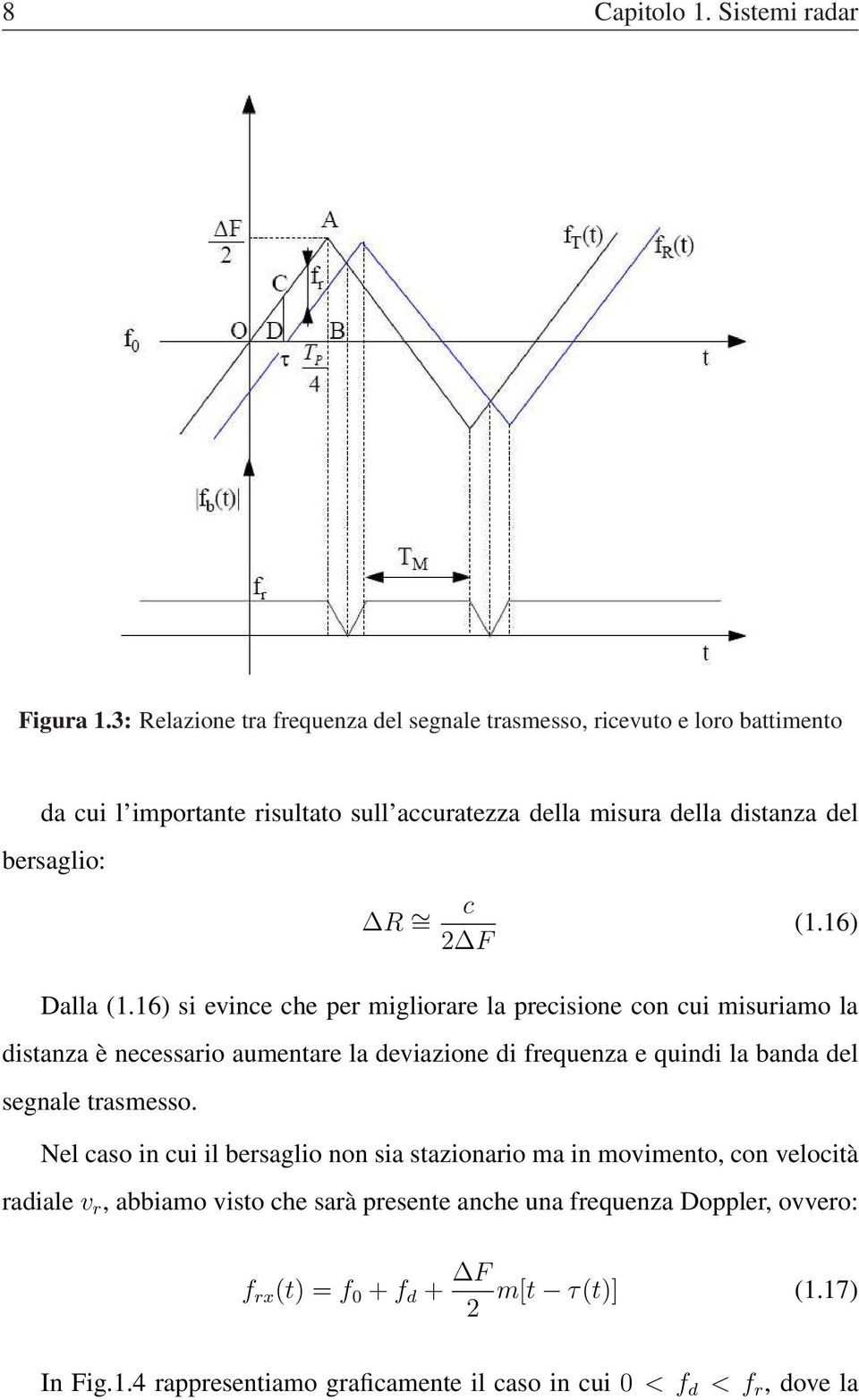 = c 2 F (1.16) Dalla (1.