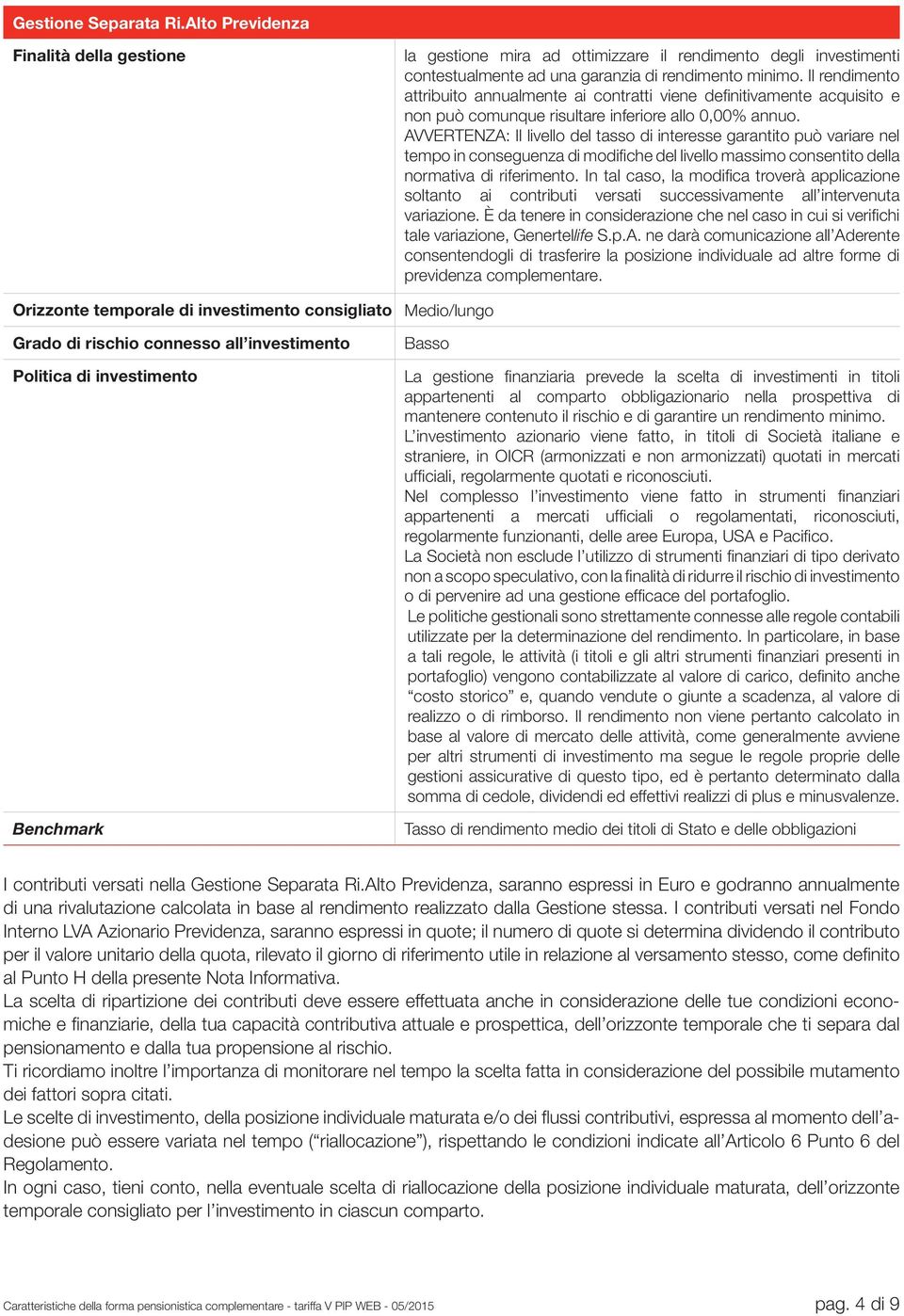 AVVERTENZA: Il livello del tasso di interesse garantito può variare nel tempo in conseguenza di modifiche del livello massimo consentito della normativa di riferimento.