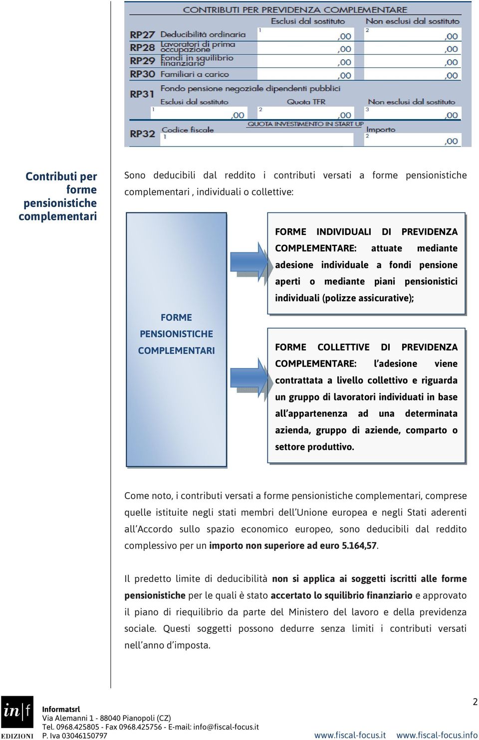 PREVIDENZA COMPLEMENTARE: l adesione viene contrattata a livello collettivo e riguarda un gruppo di lavoratori individuati in base all appartenenza ad una determinata azienda, gruppo di aziende,