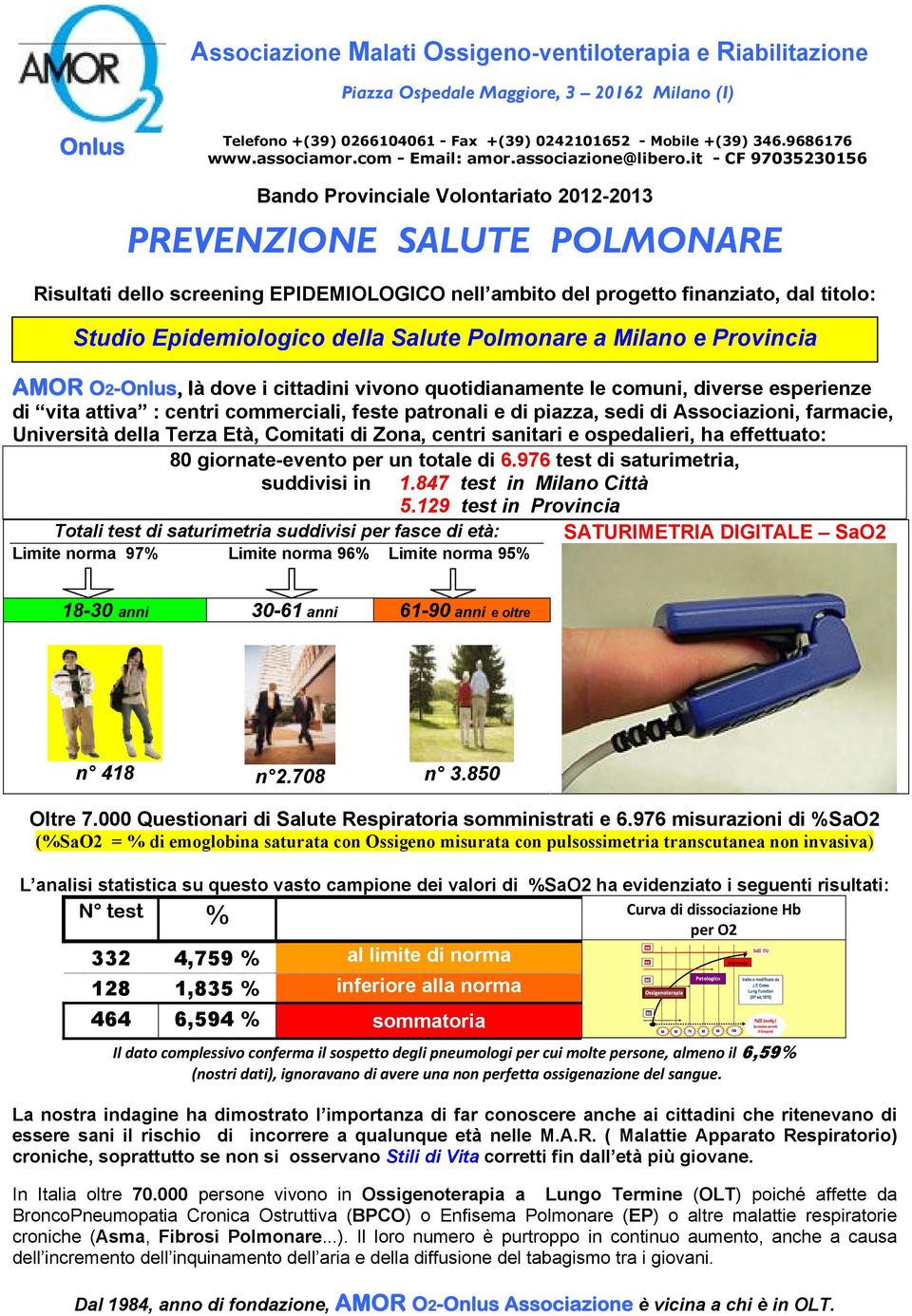 it - CF 97035230156 Bando Provinciale Volontariato 2012-2013 PREVENZIONE SALUTE POLMONARE Risultati dello screening EPIDEMIOLOGICO nell ambito del progetto finanziato, dal titolo: Studio