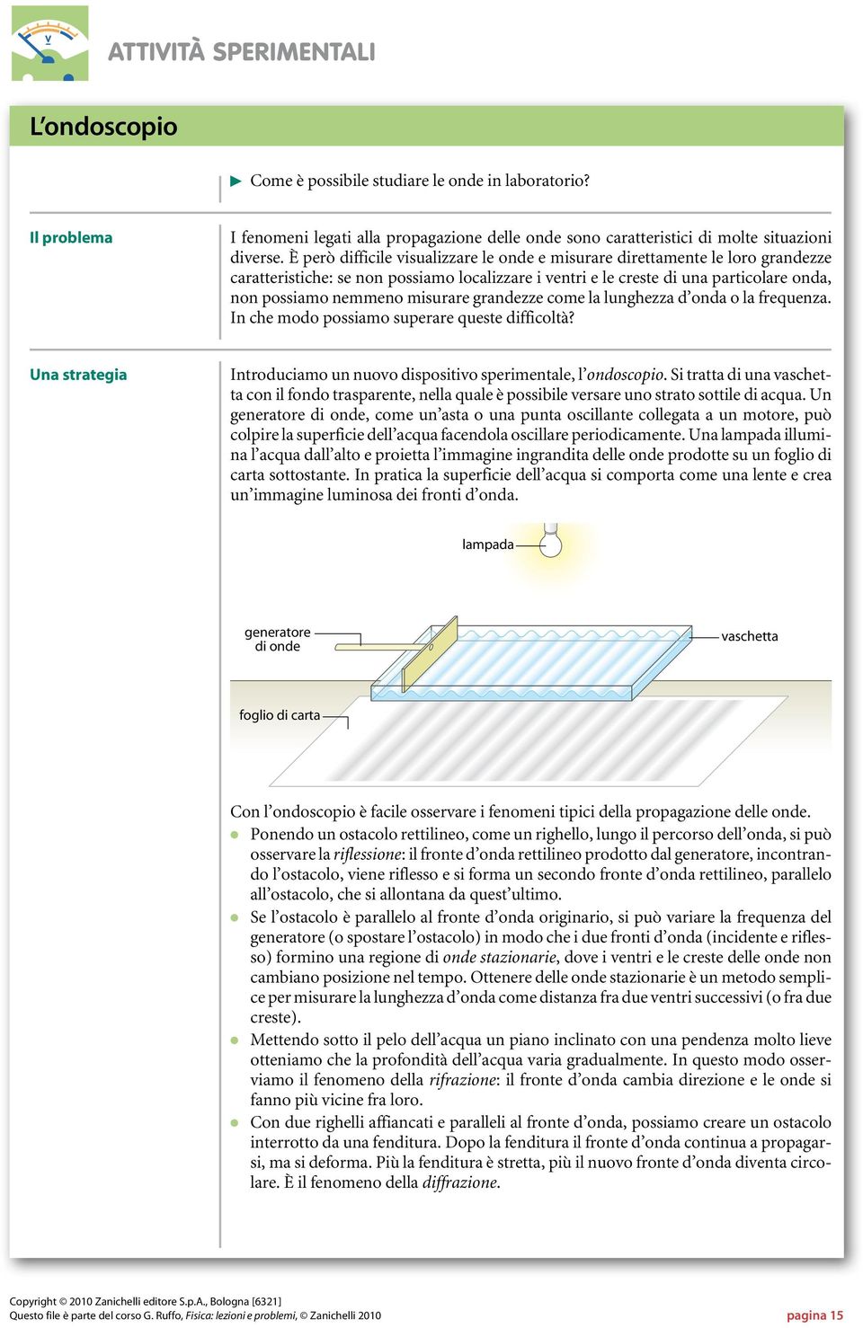 misurare grandezze come la lunghezza d onda o la frequenza. In che modo possiamo superare queste difficoltà? Una strategia Introduciamo un nuovo dispositivo sperimentale, l ondoscopio.