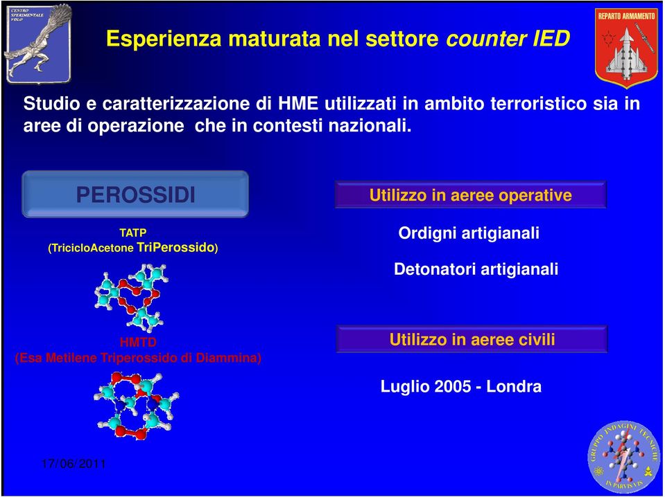 PEROSSIDI TATP (TricicloAcetone TriPerossido) Utilizzo in aeree operative Ordigni