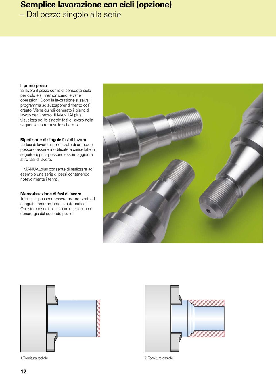 Il MANUALplus visualizza poi le singole fasi di lavoro nella sequenza corretta sullo schermo.