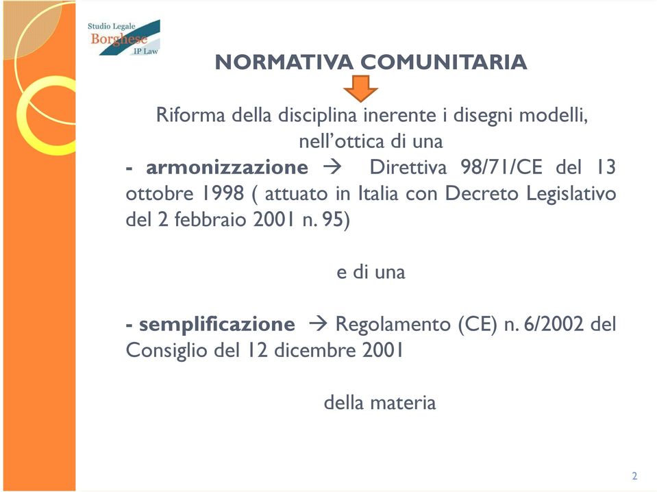 in Italia con Decreto Legislativo del 2 febbraio 2001 n.