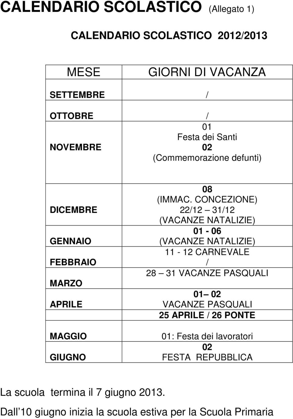 CONCEZIONE) 22/12 31/12 (VACANZE NATALIZIE) 01-06 (VACANZE NATALIZIE) 11-12 CARNEVALE / 28 31 VACANZE PASQUALI 01 02 VACANZE