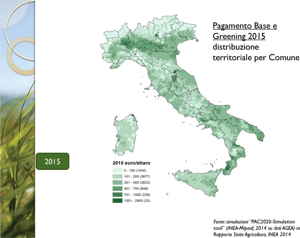 Stato Agricoltura, INEA 2014 Pagamento Base e