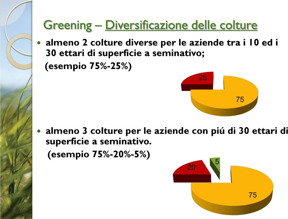 seminativo; (esempio 75%-25%) almeno 3 colture per le aziende