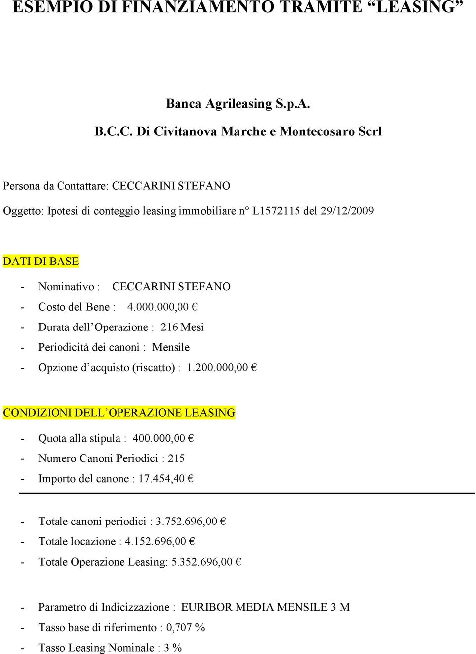 STEFANO - Costo del Bene : 4.000.000,00 - Durata dell Operazione : 216 Mesi - Periodicità dei canoni : Mensile - Opzione d acquisto (riscatto) : 1.200.