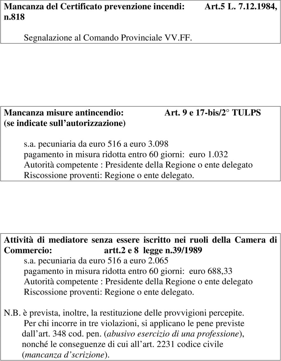 9 e 17-bis/2 TULPS Attività di mediatore senza essere iscritto nei ruoli della Camera di Commercio: artt.2 e 8 legge n.39/1989 s.a. pecuniaria da euro 516 a euro 2.