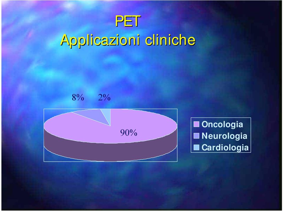 90% Oncologia