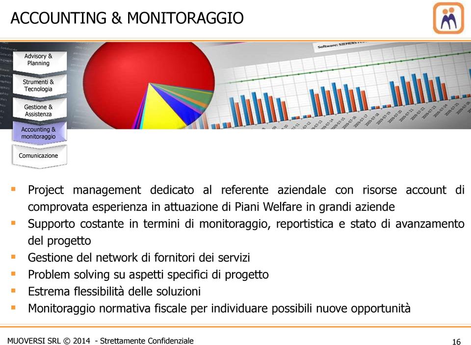 Supporto costante in termini di monitoraggio, reportistica e stato di avanzamento del progetto Gestione del network di fornitori dei servizi