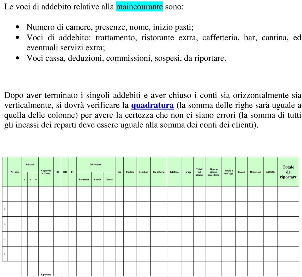 Dopo aver terminato i singoli addebiti e aver chiuso i conti sia orizzontalmente sia verticalmente, si dovrà verificare la quadratura (la somma delle righe sarà uguale a quella delle colonne) per