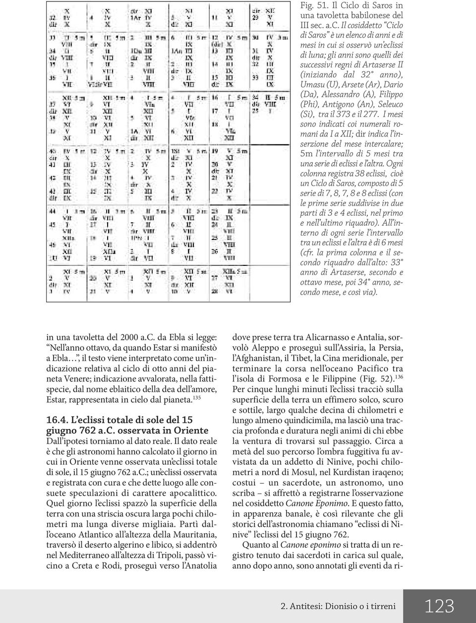 di artaserse ii (iniziando dal 32 anno), umasu (u), arsete (ar), dario (da), alessandro (a), filippo (phi), antigono (an), seleuco (si), tra il 373 e il 277.