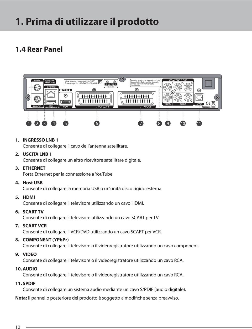 HDMI Consente di collegare il televisore utilizzando un cavo HDMI. 6. SCART TV Consente di collegare il televisore utilizzando un cavo SCART per TV. 7.