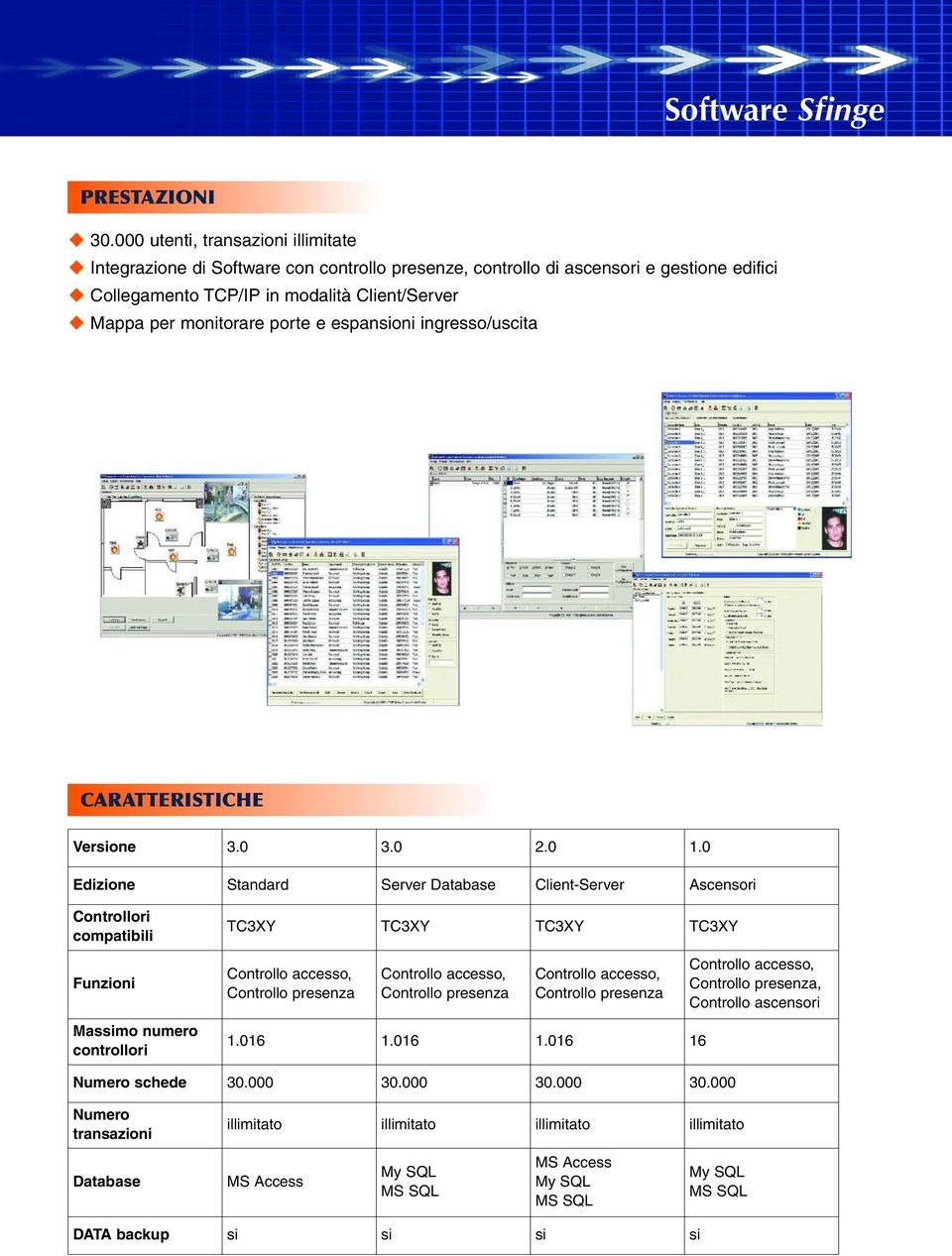 e espansioni ingresso/uscita Versione 3.0 3.0 2.0 1.