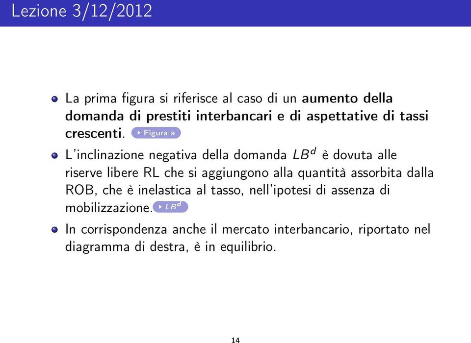 Figura a L inclinazione negativa della domanda LB d è dovuta alle riserve libere RL che si aggiungono alla