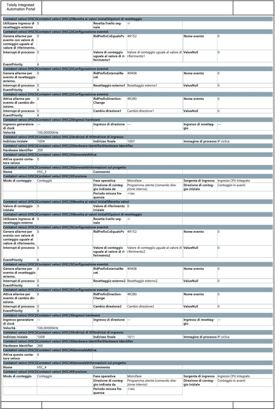 Interrupt di processo Valore di conteggio Valore di conteggio uguale al valore di ValueNull uguale al valore di riferimento1 riferimento1 Contatori veloci (HSC)\Contatori veloci (HSC)2\Configurazione