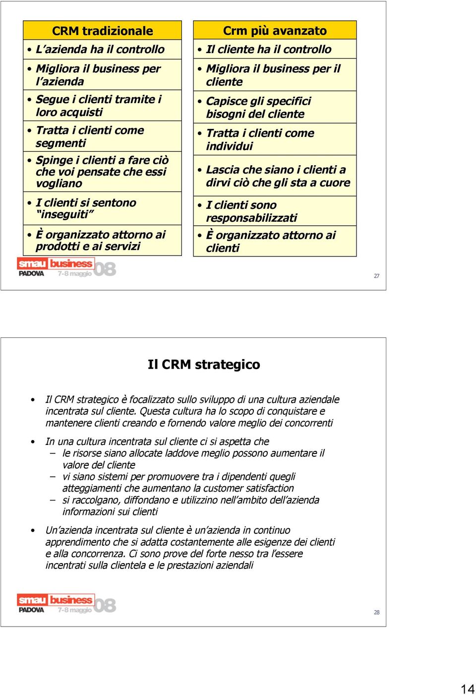 bisogni del cliente Tratta i clienti come individui Lascia che siano i clienti a dirvi ciò che gli sta a cuore I clienti sono responsabilizzati È organizzato attorno ai clienti 27 Il CRM strategico