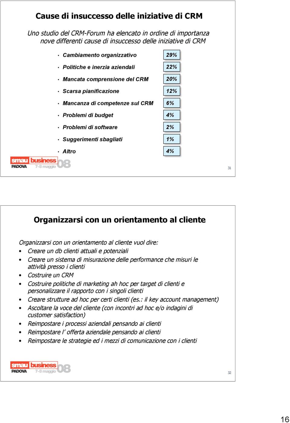 Altro 4% 31 Organizzarsi con un orientamento al cliente Organizzarsi con un orientamento al cliente vuol dire: Creare un db clienti attuali e potenziali Creare un sistema di misurazione delle