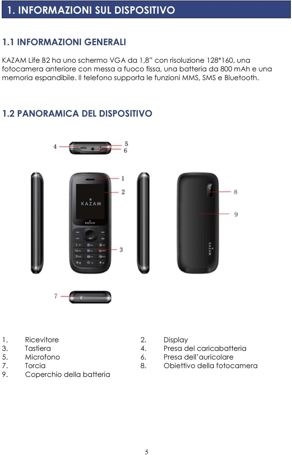 messa a fuoco fissa, una batteria da 800 mah e una memoria espandibile.