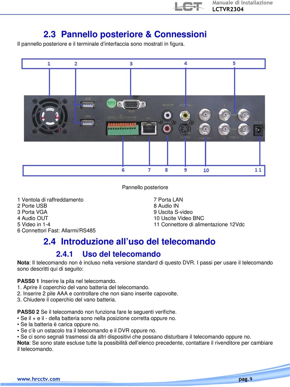 Connettore di alimentazione 12Vdc 2.4 Introduzione all uso del telecomando 2.4.1 Uso del telecomando Nota: Il telecomando non è incluso nella versione standard di questo DVR.