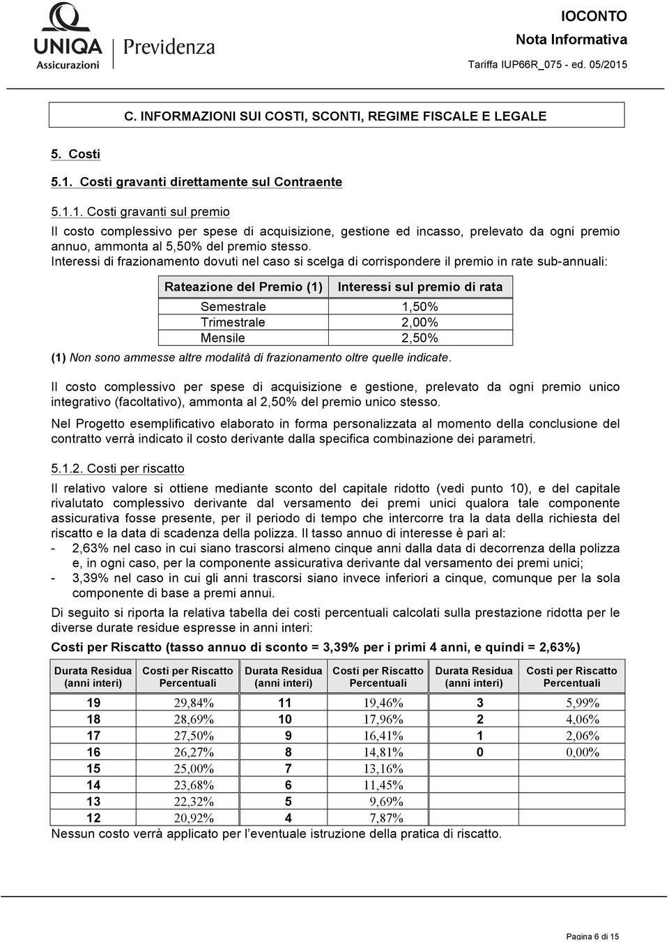 1. Costi gravanti sul premio Il costo complessivo per spese di acquisizione, gestione ed incasso, prelevato da ogni premio annuo, ammonta al 5,50% del premio stesso.