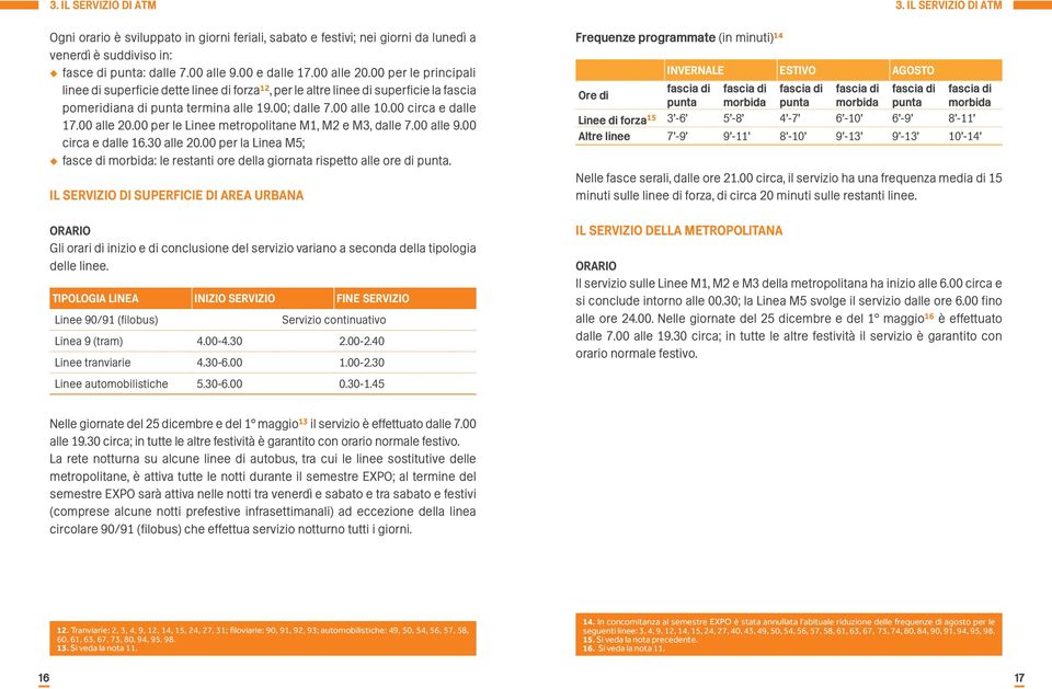 00 per le Linee metropolitane M1, M2 e M3, dalle 7.00 alle 9.00 circa e dalle 16.30 alle 20.00 per la Linea M5; fasce di morbida: le restanti ore della giornata rispetto alle ore di punta.