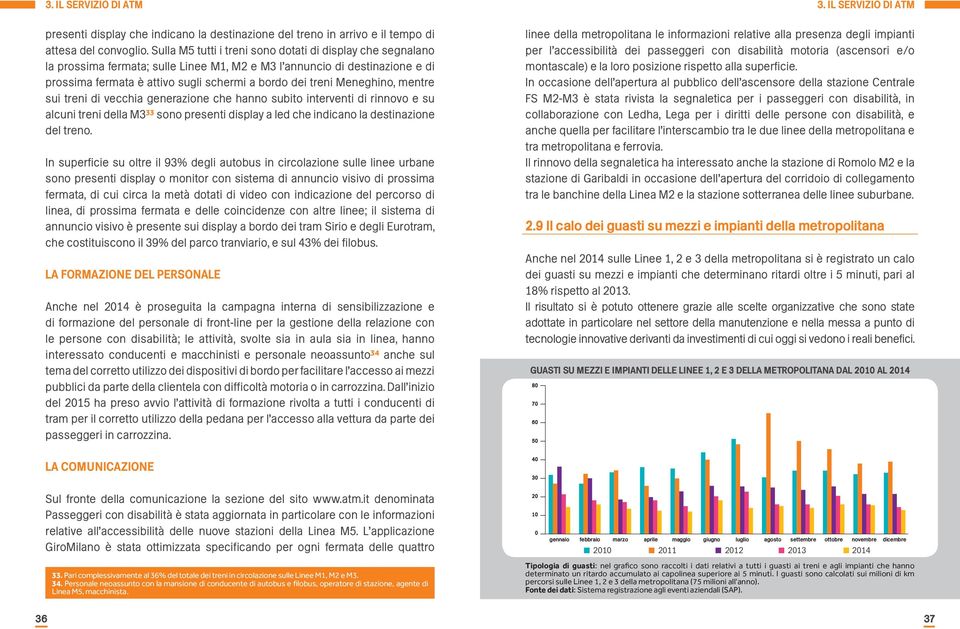 Meneghino, mentre sui treni di vecchia generazione che hanno subito interventi di rinnovo e su alcuni treni della M3 33 sono presenti display a led che indicano la destinazione del treno.