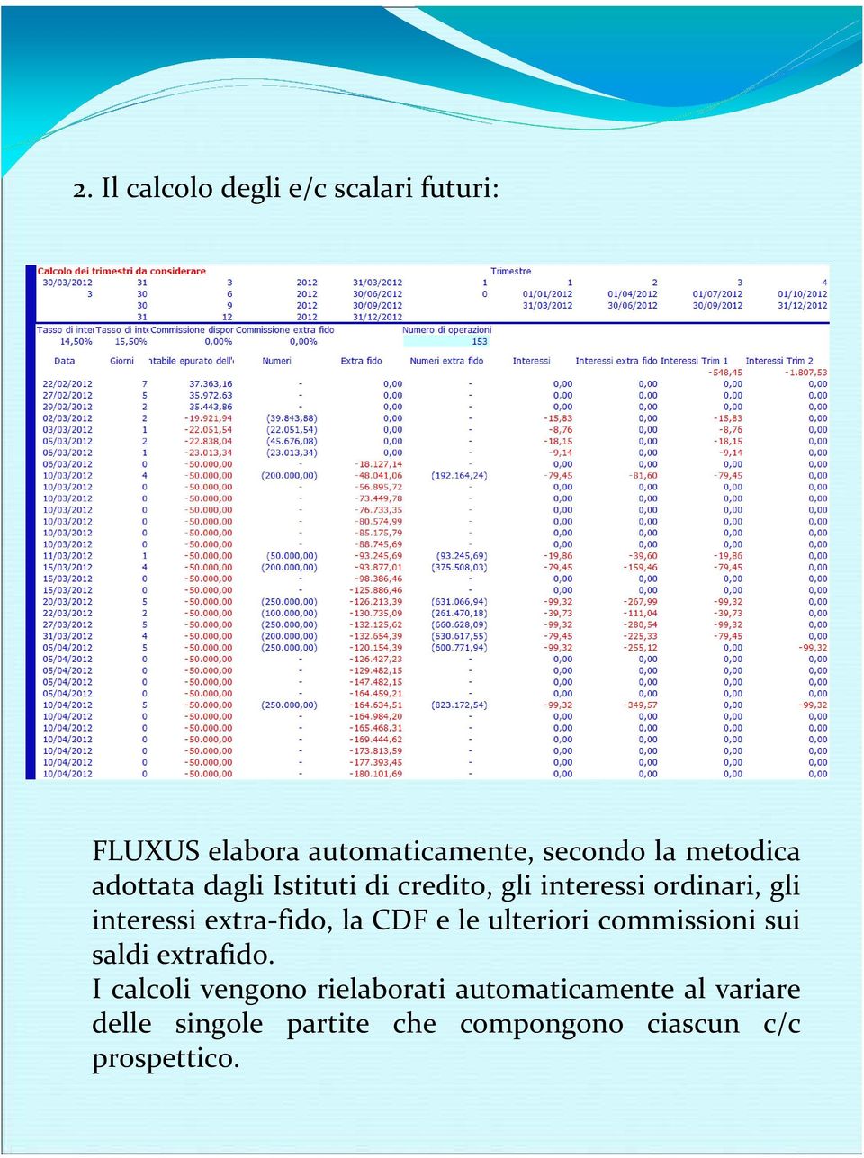 extra-fido, la CDF e le ulteriori commissioni sui saldi extrafido.