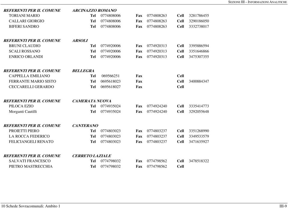 3475307355 REFERENTI PER IL COMUNE BELLEGRA CAPPELLA EMILIANO 069566251 Fax Cell FERRANTE MARIO SISTO 0695618023 Fax Cell 3400884347 CECCARELLI GERARDO 0695618027 Fax Cell REFERENTI PER IL COMUNE